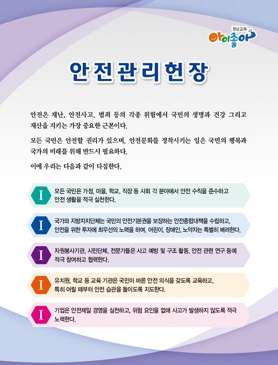 안전관리헌장 안전은 재난, 안전사고, 범죄 등의 각종 위험에서 국민의 생명과 건강 그리고 재산을 지키는 가장 중요한 근본이다. 모든 국민은 안전할 권리가 있으며, 안전문화 정착시키는 일은 국민의 행복과 국가의 미래를 위해 반드시 필요하다. 이에 우리는 다음과 같이 다짐하다. 모든 국민은 가정, 마을, 학교, 직장, 등 사회 각 분야에서 안전 수칙을 준수하고 안전 생활을 적극 실천한다. 국가와 지방자치단체는 국민의 안전기본권을 보장하는 안전종합대첵을 수립하고, 안전을 위한 투자에 최우선의 노력을 하며, 어린이, 장애인, 노약자는 특별히 배려한다. 자원봉사기관, 시민단체, 전문가들은 사고 예방 및 구조활동, 안전 관련 연구 등에 적극 참여하고 협력한다. 유치원, 학교 등 교육기관은 국민이 바른 안전 의식을 갖도록 교육하고, 특히 어릴 때부터 안전 습관을 들이도록 지도한다. 기업은 안전제일 경영을 신청하고, 위험 요인을 없애 사고가 발생하지 않도록 적극 노력한다.